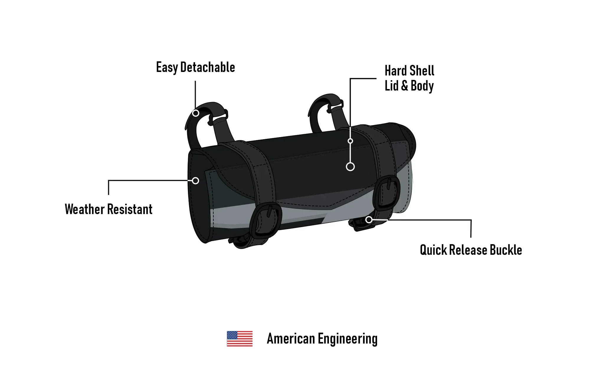 1L - Dark Age Plain Triumph Leather Motorcycle Tool Bag - Image 10