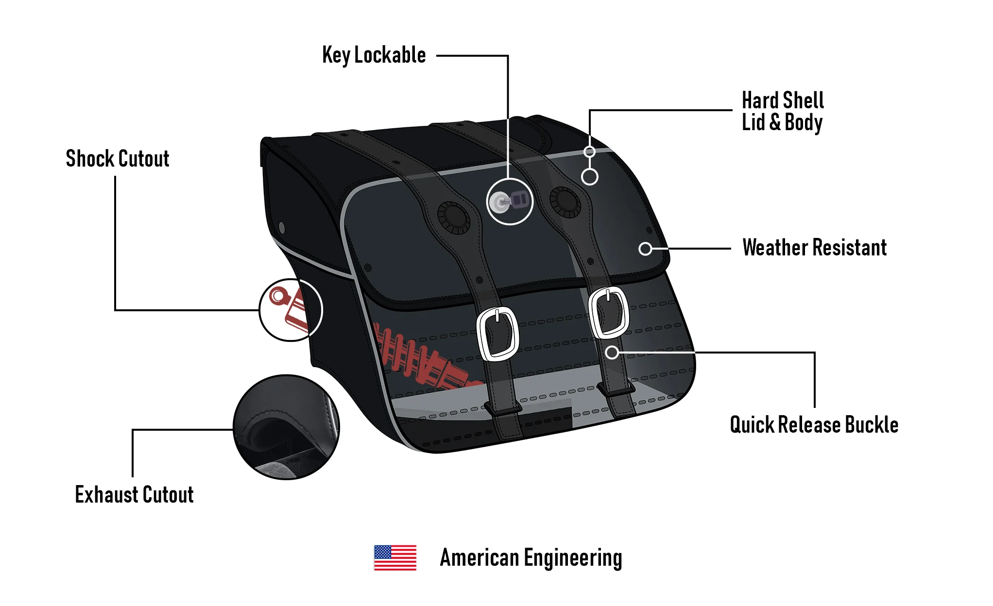 34L - ArrowHead Large Indian Super Chief Limited Motorcycle Saddlebags - Image 15