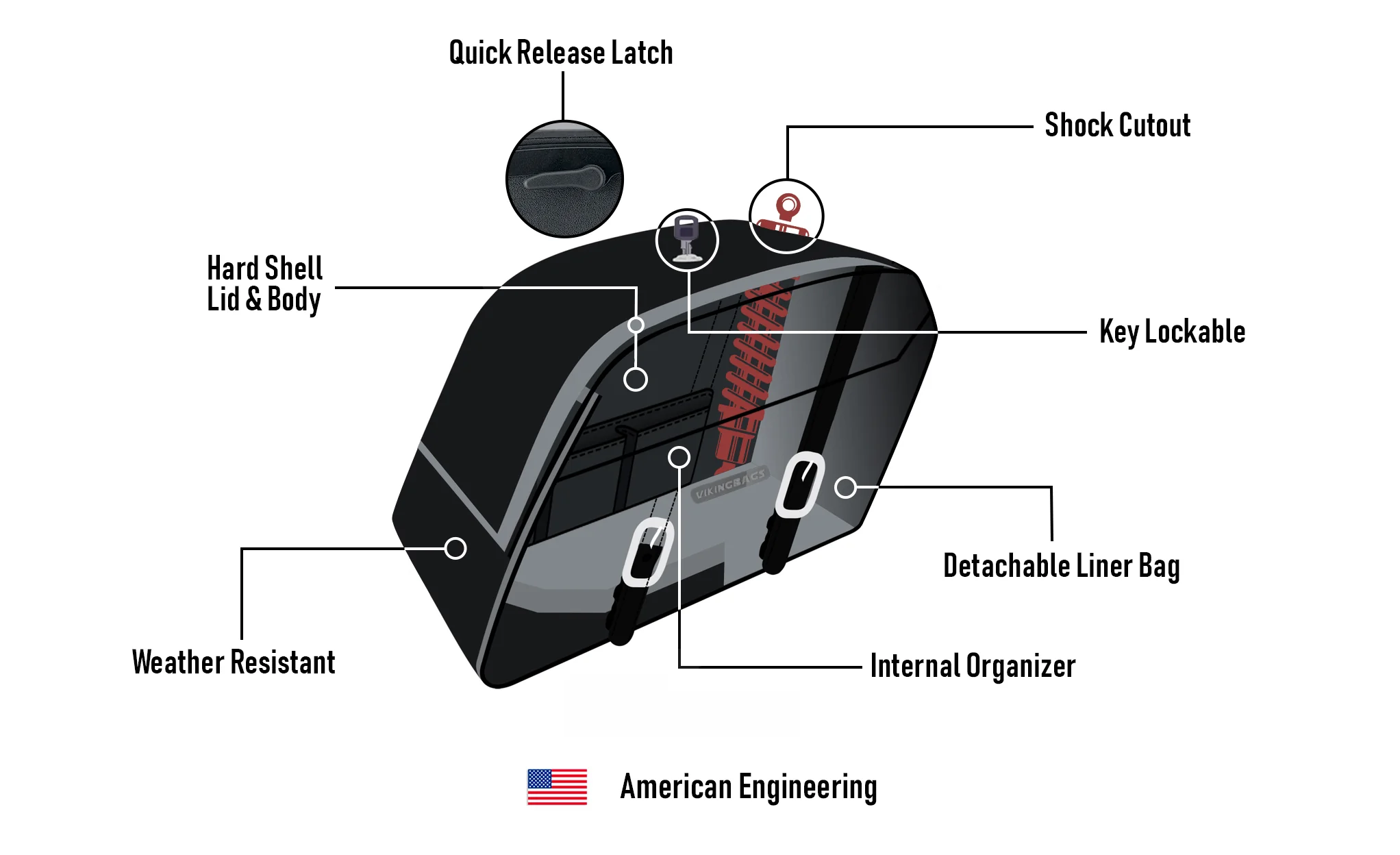 38L - Baldur XL Shock Cutout Honda Shadow 1100 ACE Leather Wrapped Hard Saddlebags - Image 11