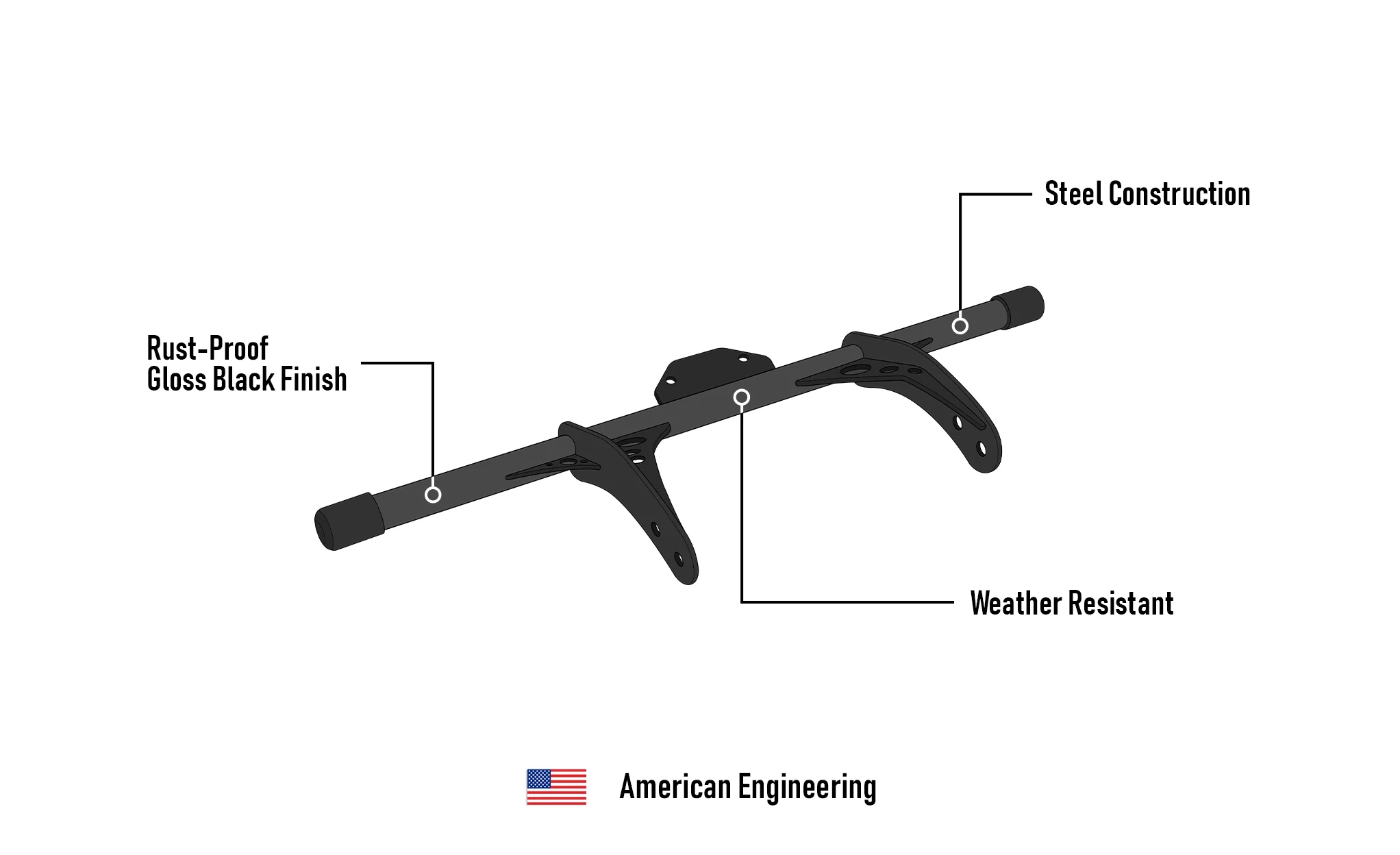 Viking Grimsteel Crash Bar/ Engine Guard for Harley Dyna Switchback FLD Gloss Black - Image 12