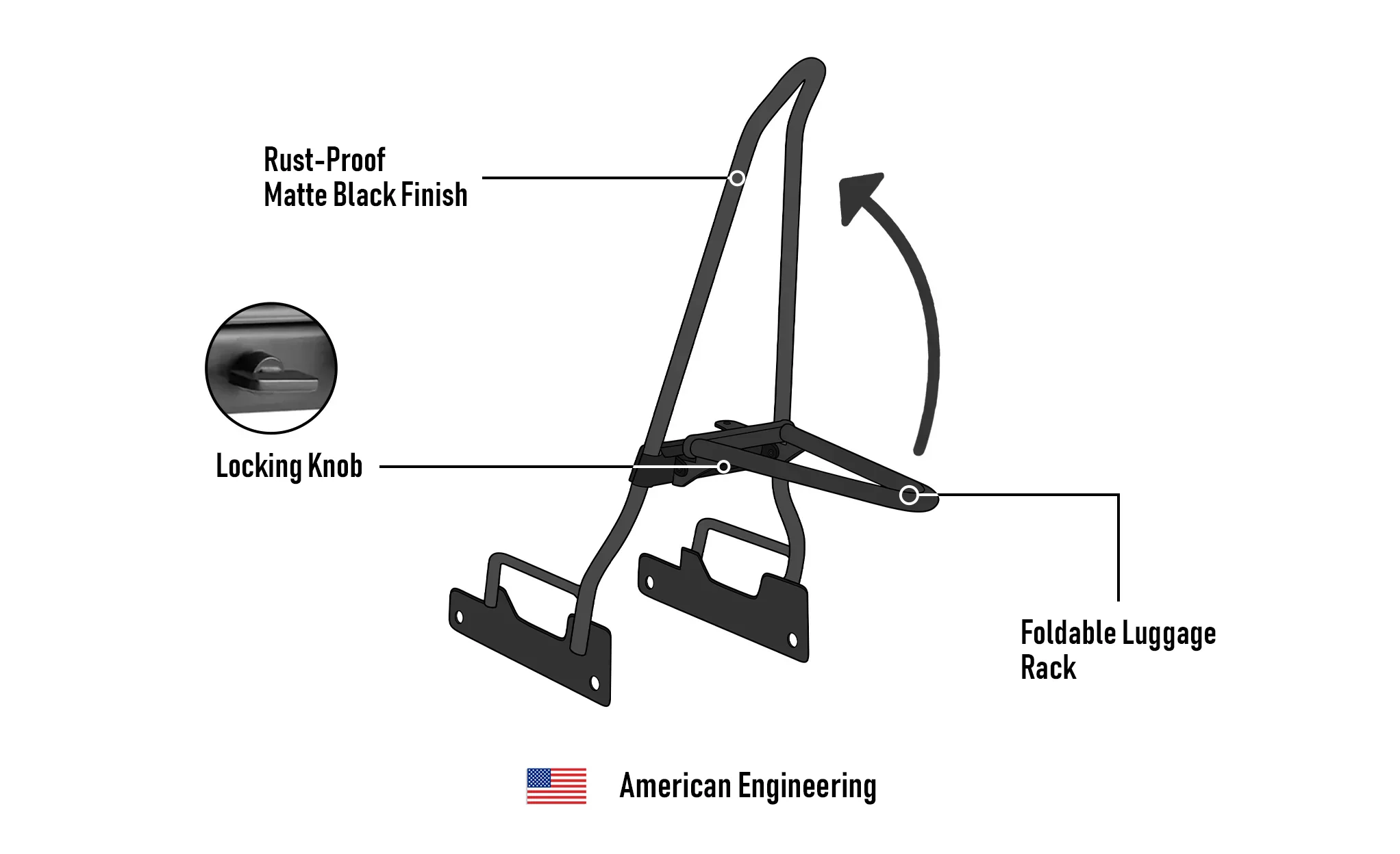 Iron Born Blade 25" Indian Scout Sixty Sissy Bar with Foldable Luggage Rack Matte Black - Image 9