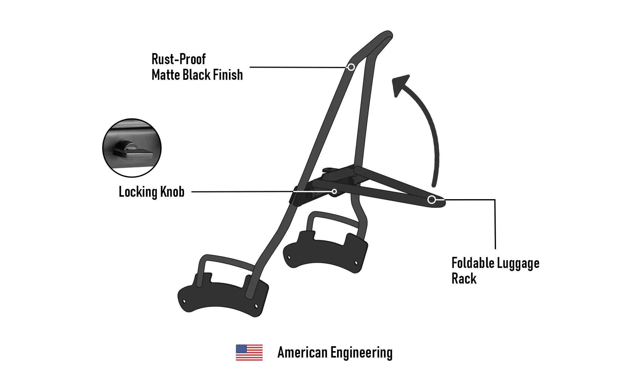 Iron Born Blade 25" Indian Super Chief Limited (2022+) Sissy Bar with Foldable Luggage Rack Matte Black - Image 13