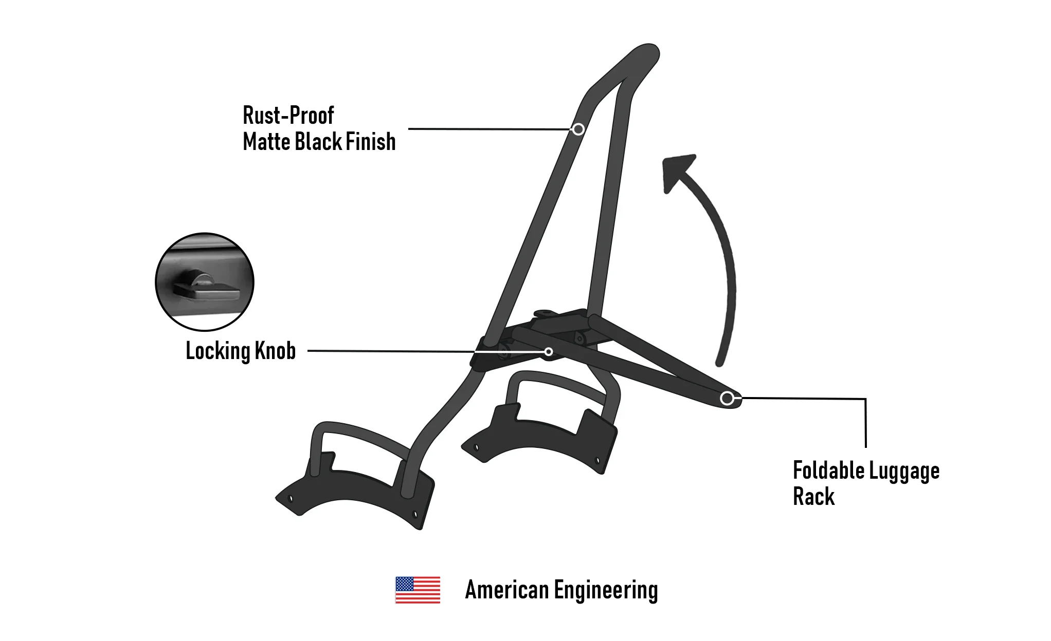 Iron Born Blade 25" Sissy Bar with Foldable Luggage Rack for 2025+ Indian Sport Scout Matte Black - Image 13