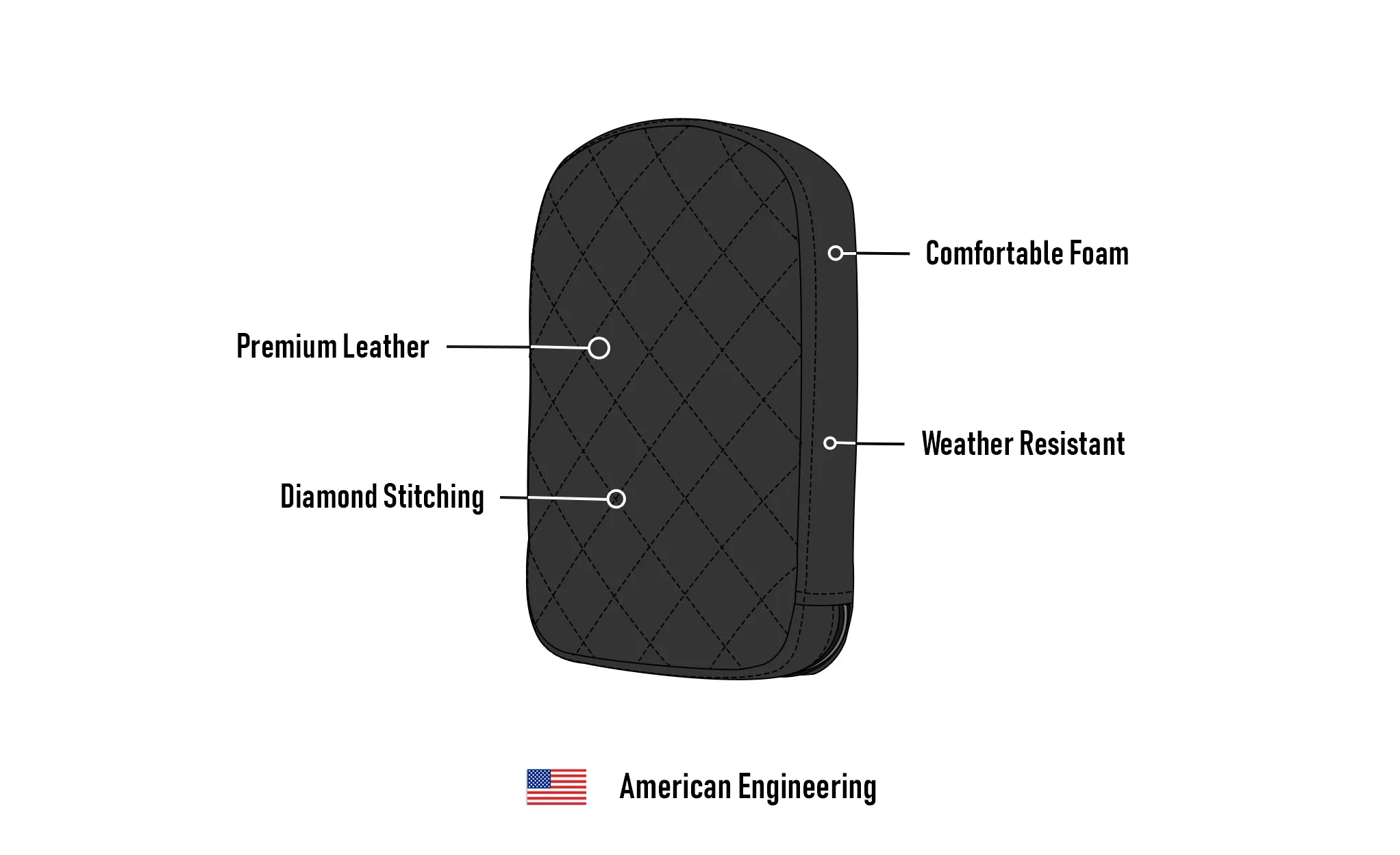 Viking Iron Born Diamond Stitch Leather Tall Motorcycle Sissy Bar Pad for Harley Davidson - Image 11