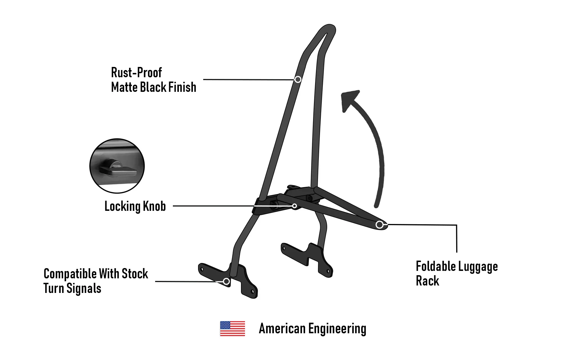 Iron Born Blade 25" Sissy Bar with Foldable Luggage Rack for Harley Sportster 883 Low XL883L Matte Black - Image 9