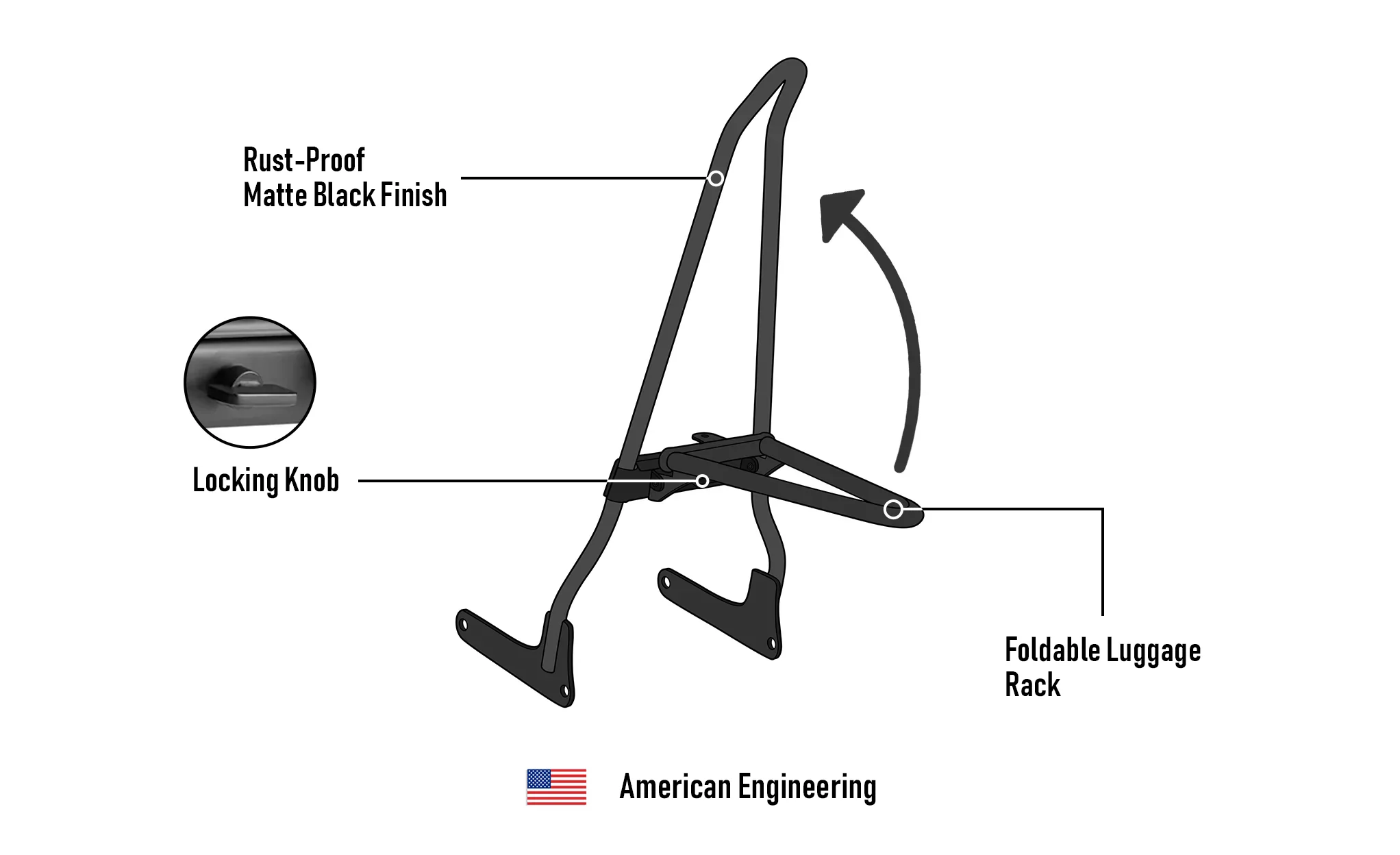 Iron Born Blade 25" Sissy Bar for Wide Seat w/ Foldable Rack for Harley Softail Low Rider S FXLRS Matte Black - Image 13