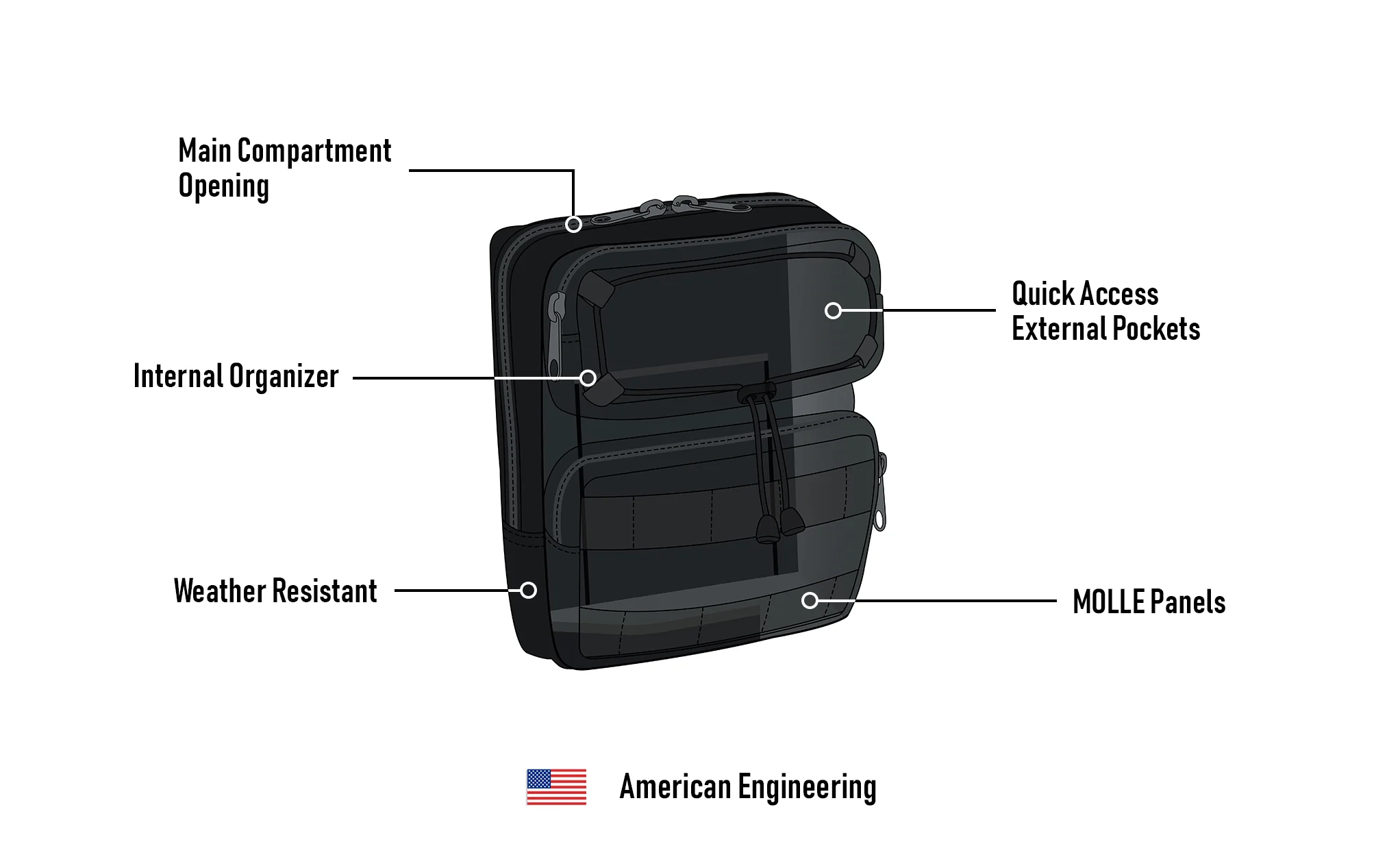 2L - Renegade Ducati Motorcycle Tool Bag - Image 8