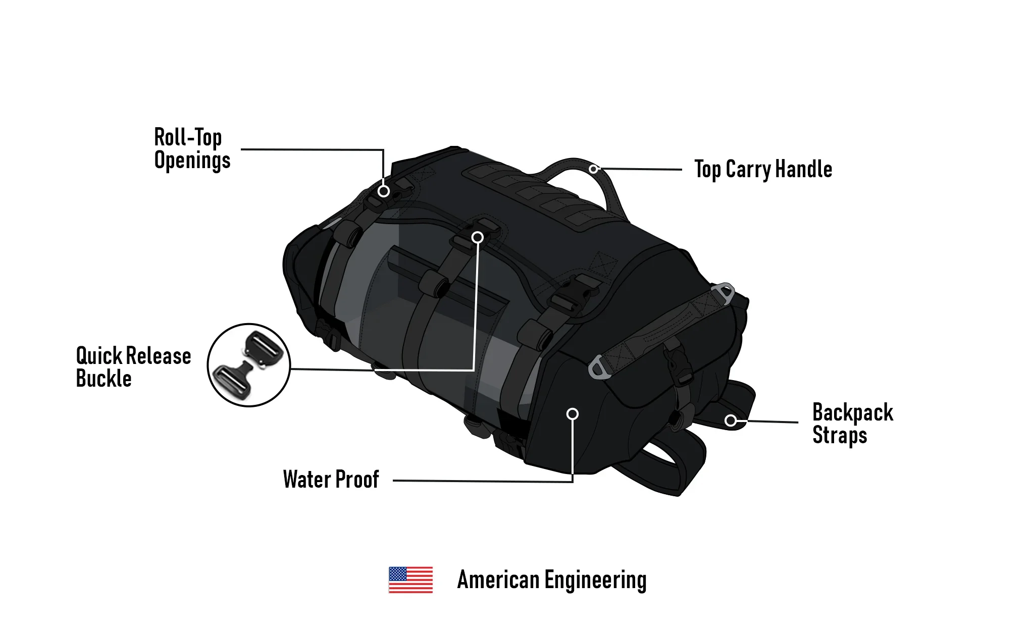 30L - Apex Ducati Adventure Touring Backpack - Image 16