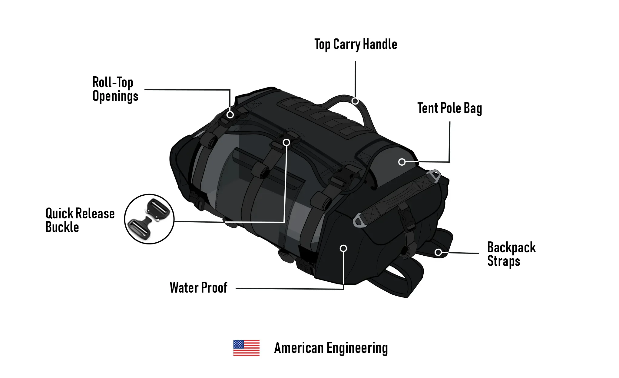 40L - Apex Ducati Adventure Touring Backpack - Image 16