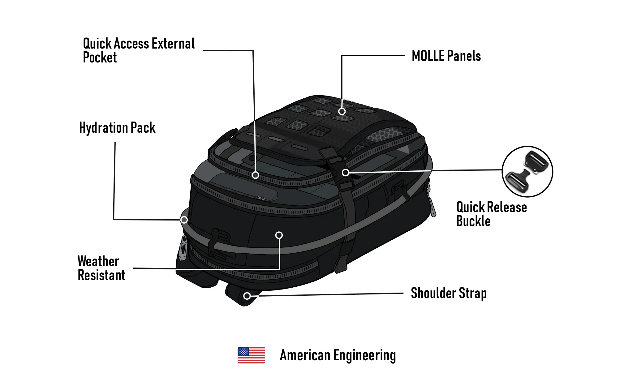 7L - Apex KTM ADV Touring Backpack with Hydration Pack - Image 16
