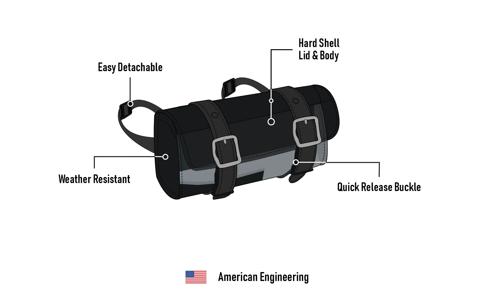 2L - Armor Plain Leather Motorcycle Tool Bag - Image 9