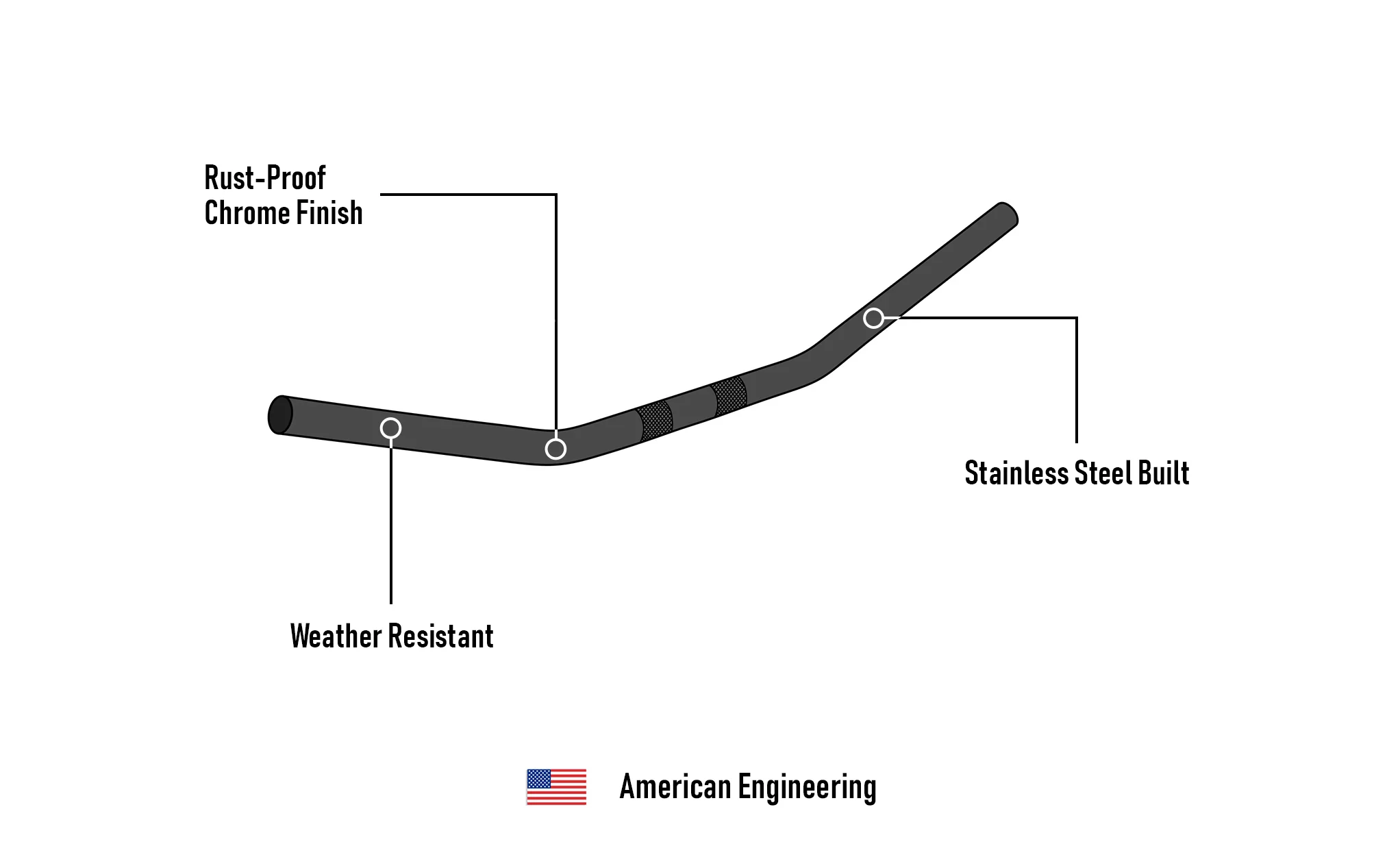 Viking Iron Born Drag Handlebar For Harley Sportster 1200 Custom XL1200C Chrome - Image 7