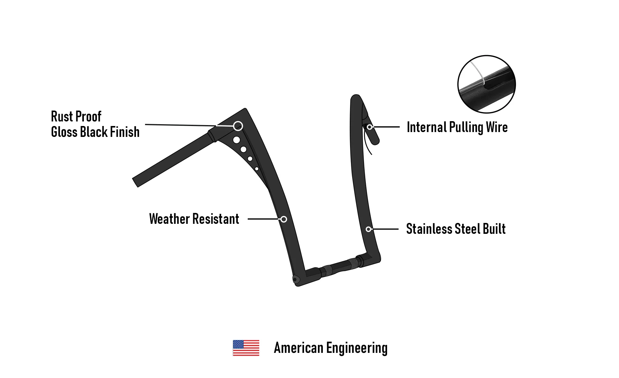 Viking Iron Born 12" Handlebar For Harley Sportster 1200 Nightster XL1200N Gloss Black - Image 7