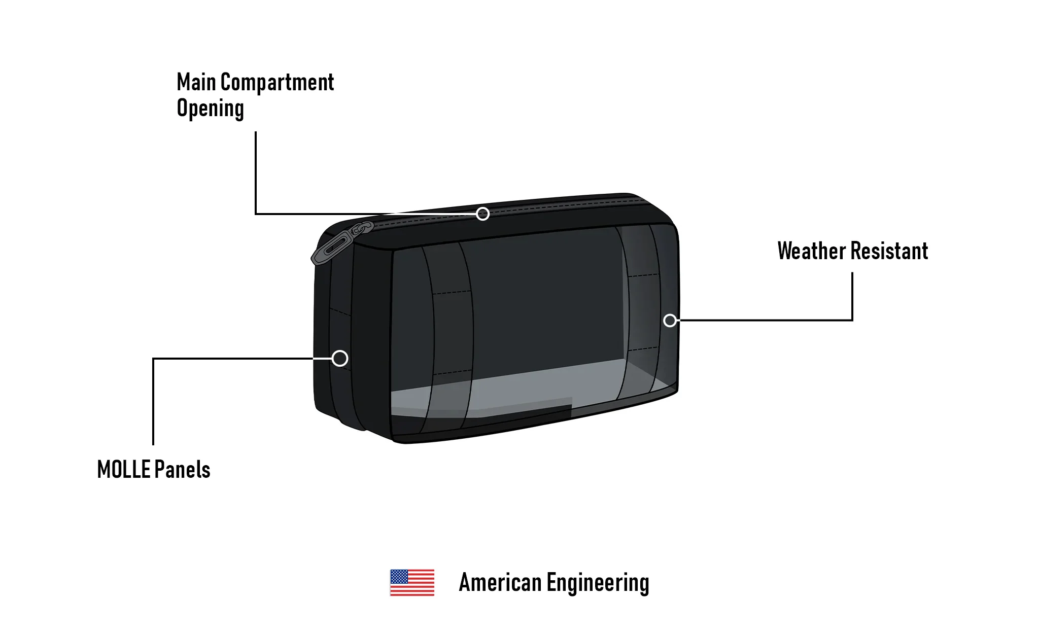 2L - Patriot Victory Motorcycle Tool Bag - Image 11