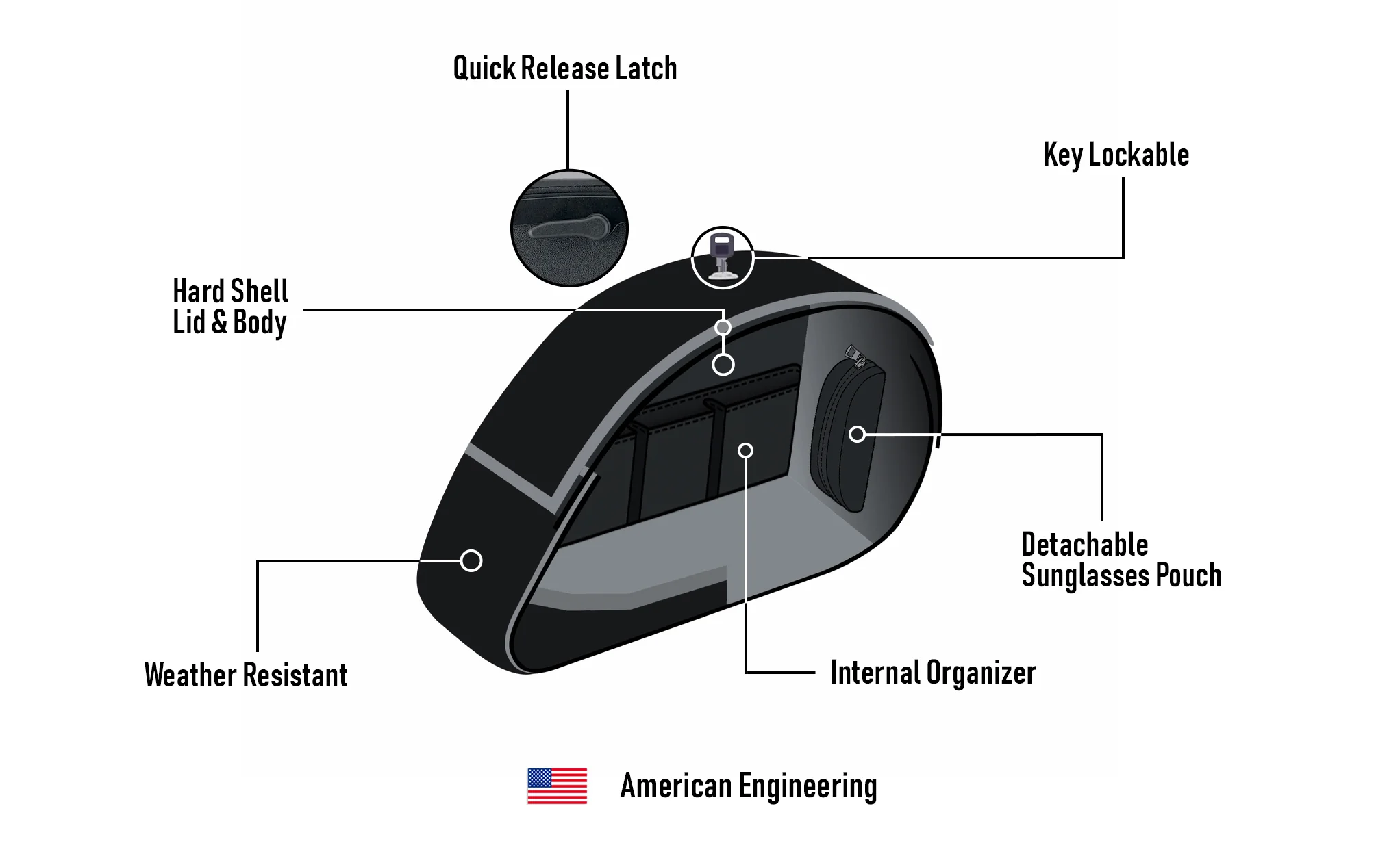 28L - Phantom Large Leather Wrapped Motorcycle Hard Saddlebags For Harley Softail Custom FXSTC - Image 11