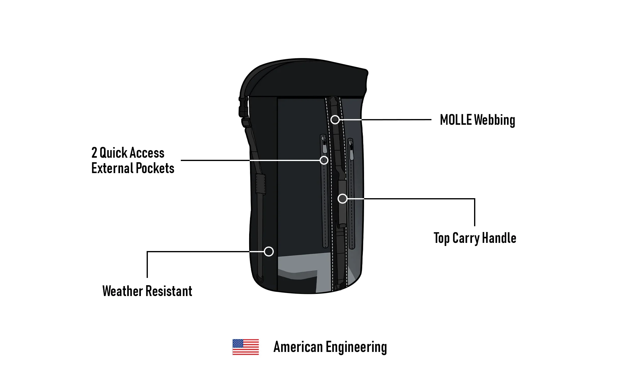 32L - Renegade Hyosung Motorcycle Sissy Bar Bag - Image 13