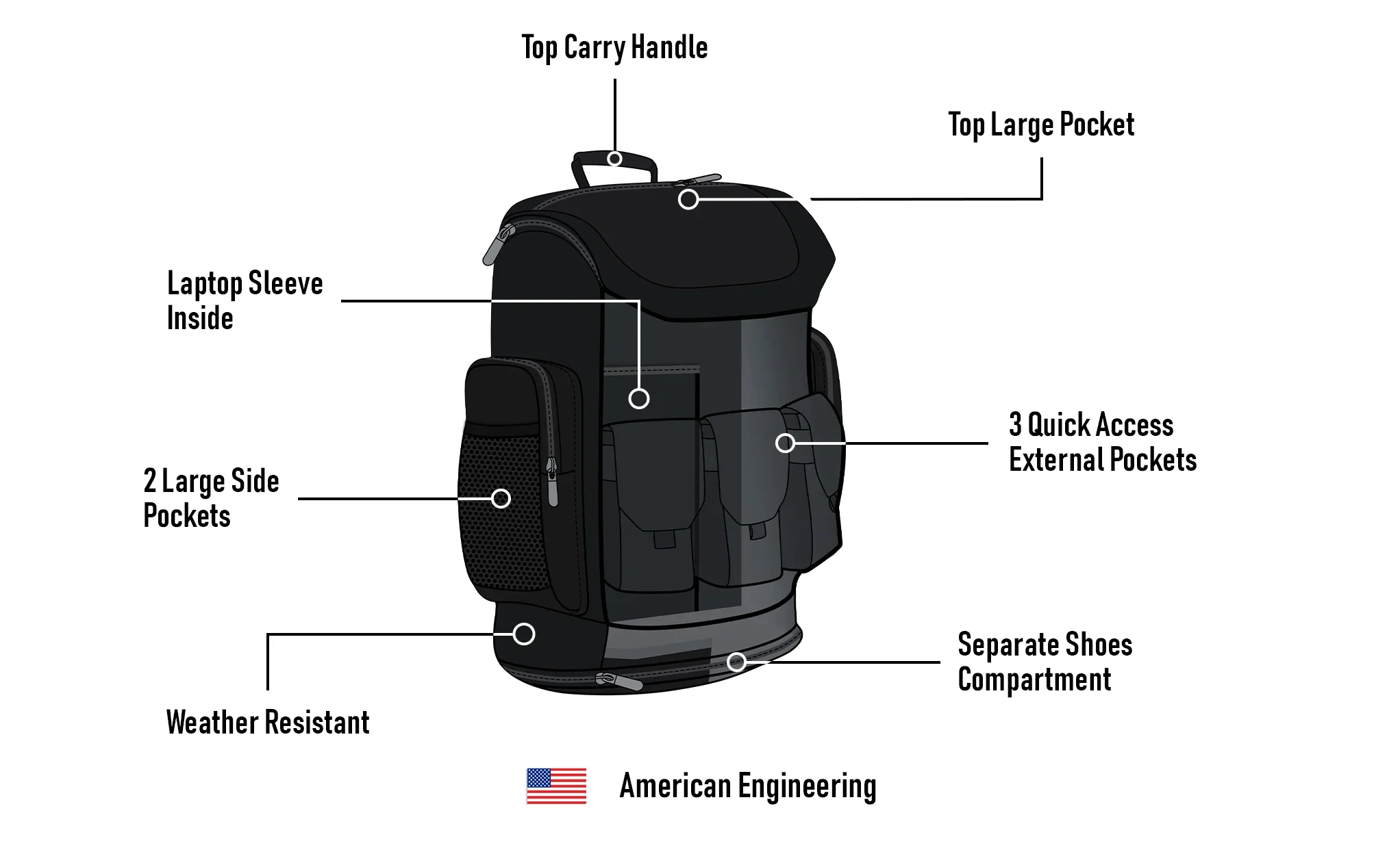 32L - Trident Large Yamaha Motorcycle Tail Bag - Image 13