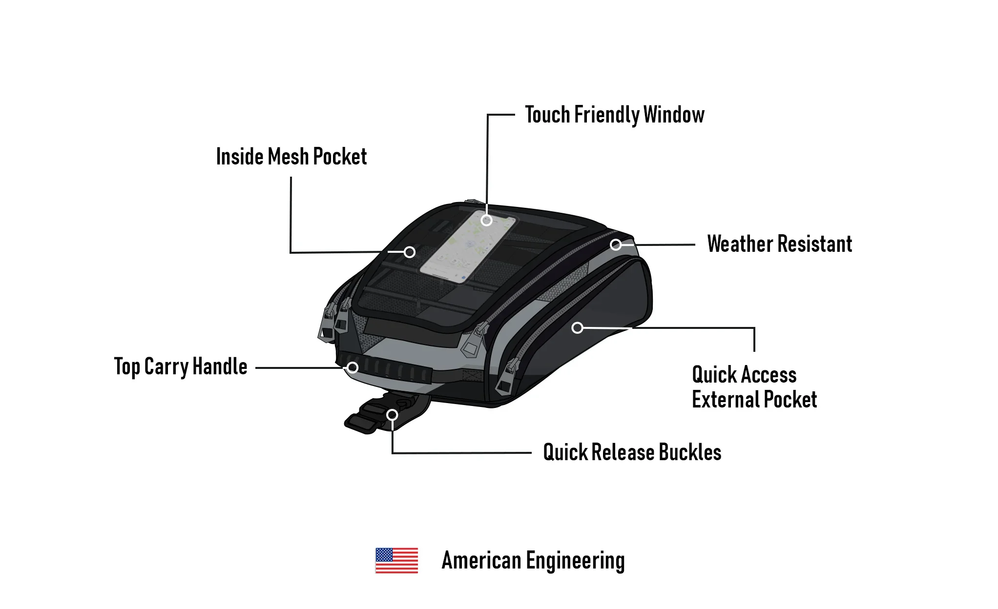 7L - Voyage Tank Bag for Harley Softail Street Bob FXBB/S - Image 9